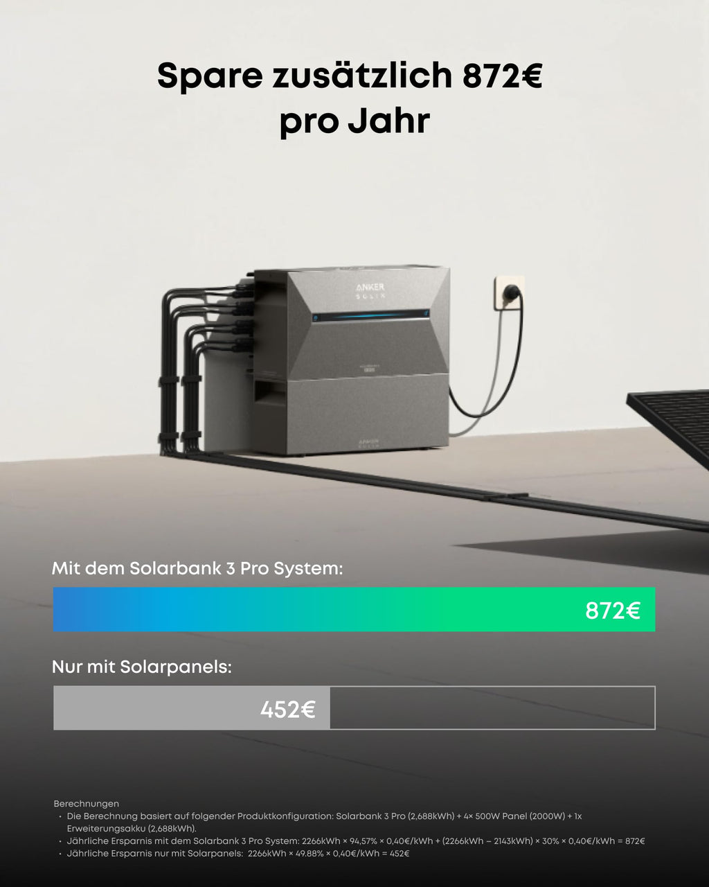 Anker SOLIX 3 Pro Balkonkraftwerk 2.68 kWh Speicher