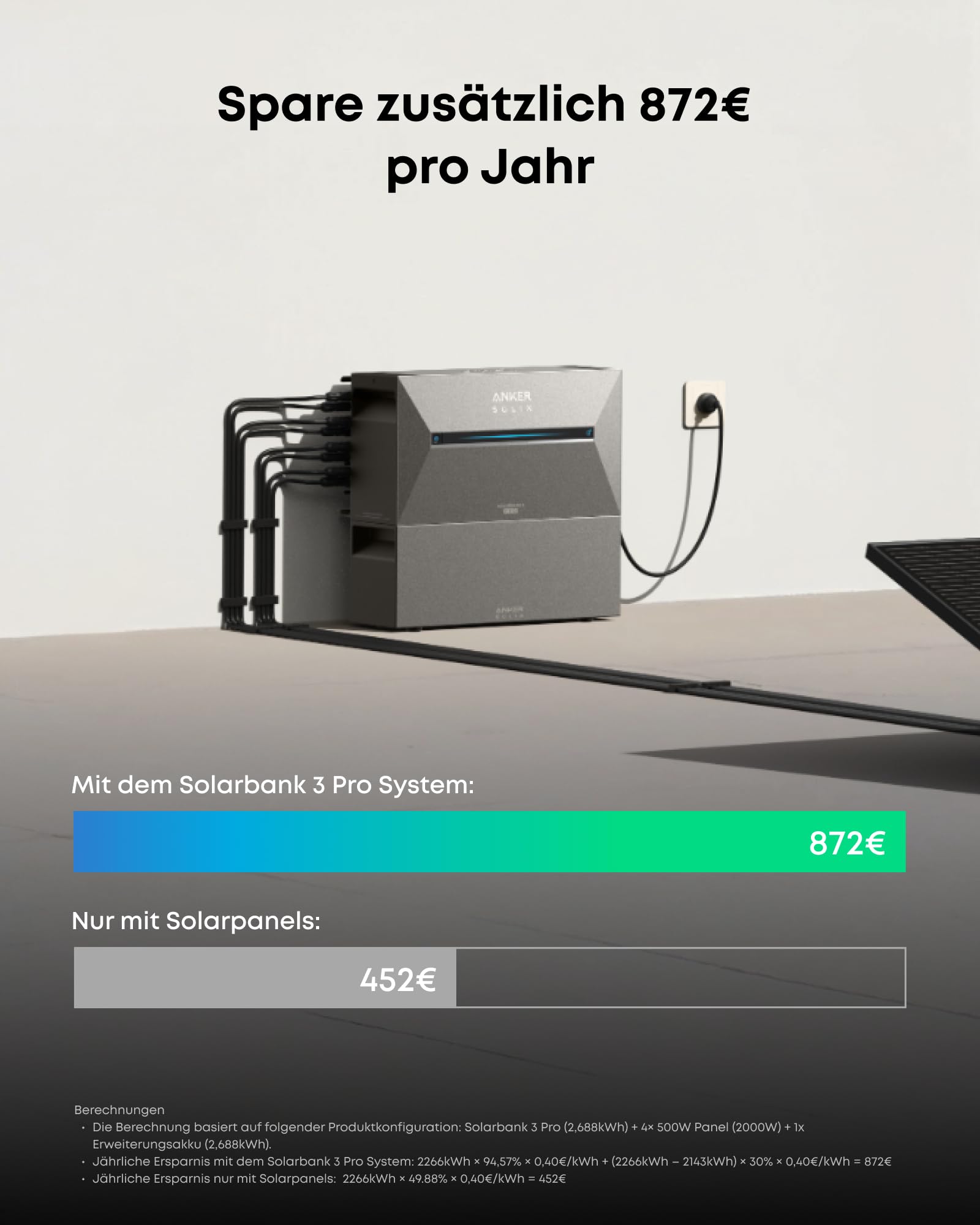 Anker SOLIX 3 Pro Balkonkraftwerk 2.68 kWh Speicher