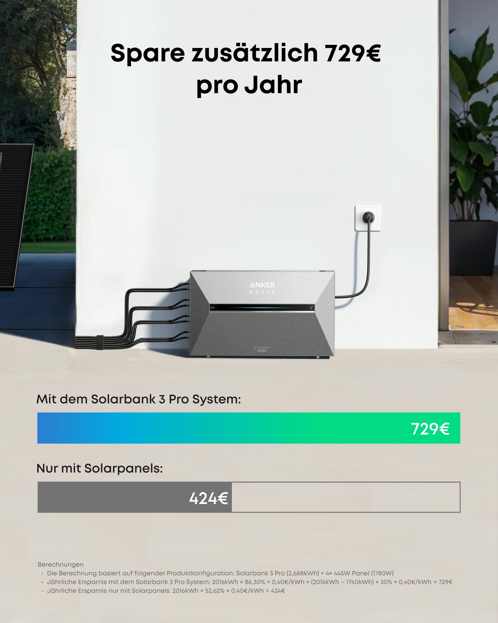 Anker SOLIX 3 Pro Balkonkraftwerk 2.68 kWh Speicher