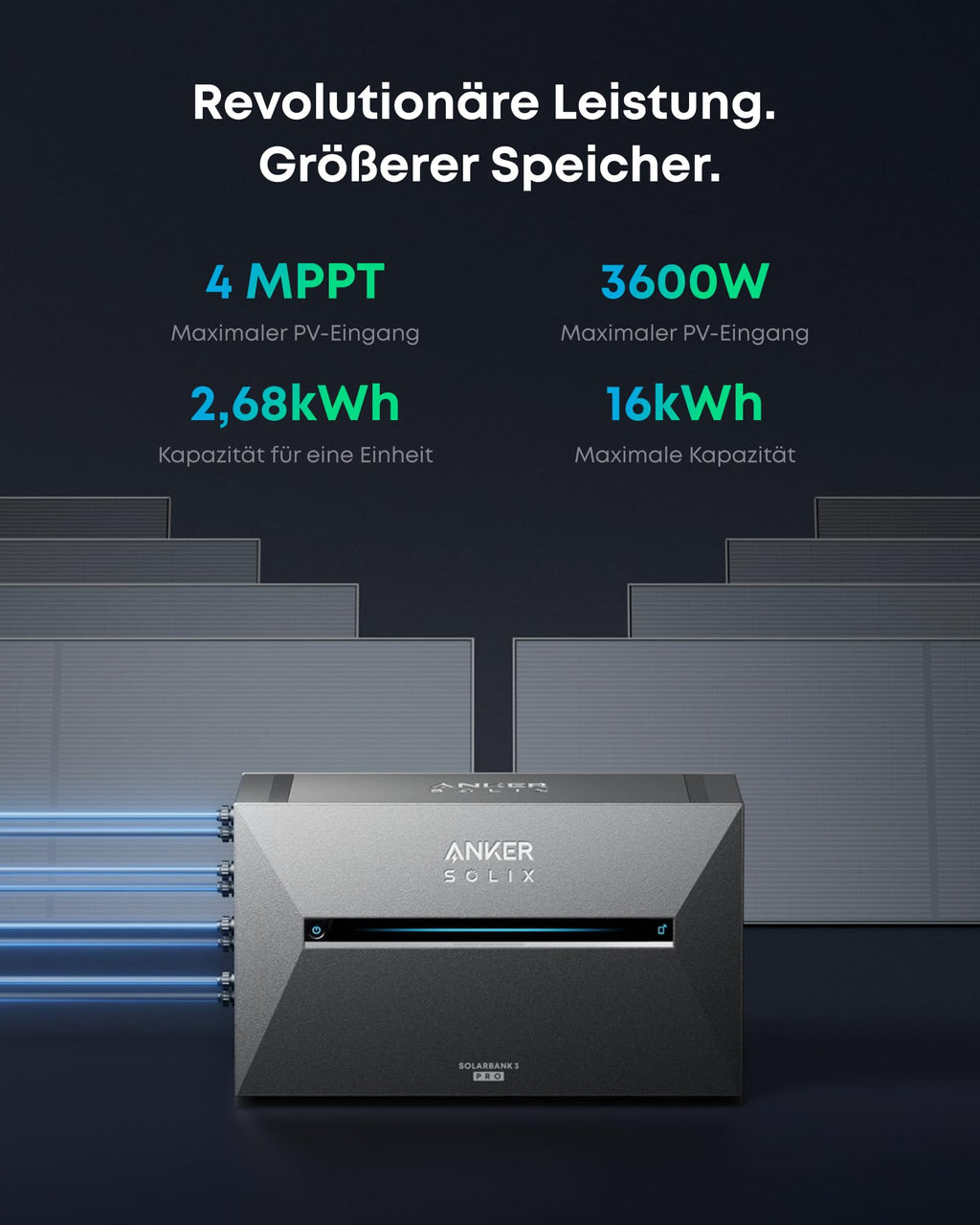 Anker SOLIX 3 Pro Balkonkraftwerk 2.68 kWh Speicher