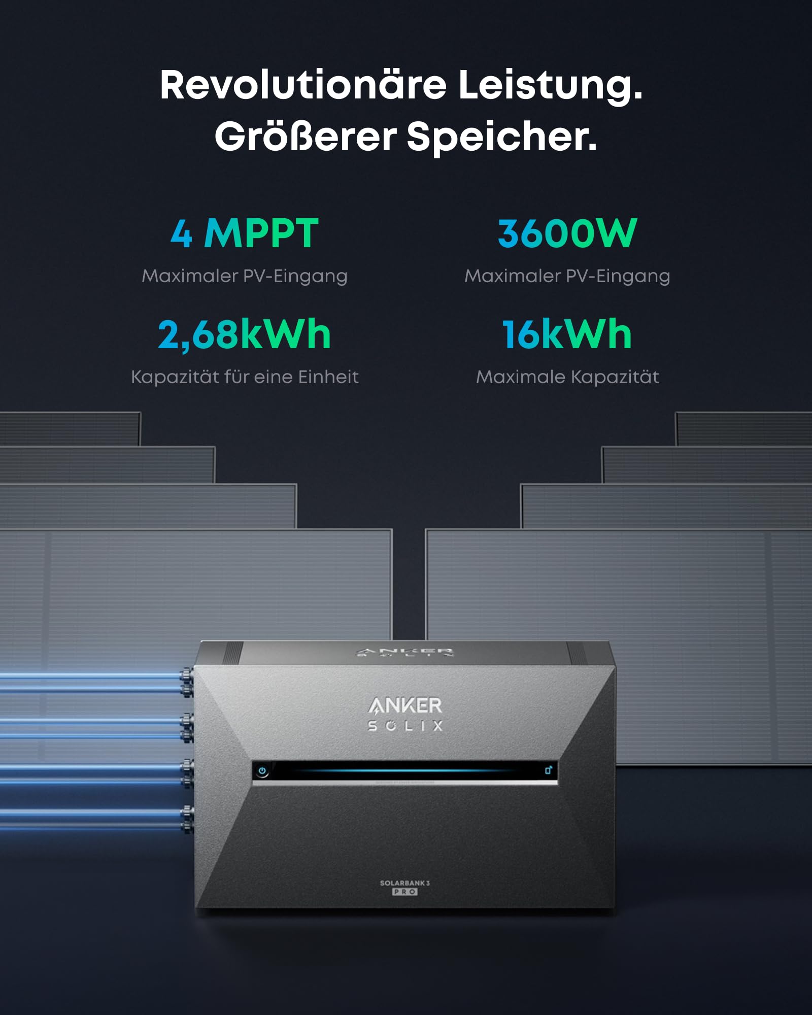 Anker SOLIX 3 Pro Balkonkraftwerk 2.68 kWh Speicher