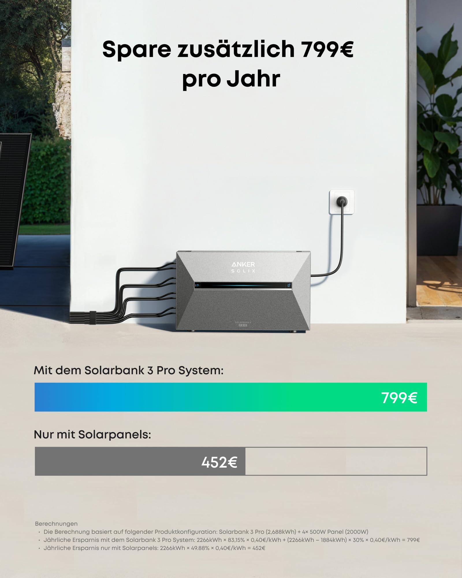 Anker SOLIX 3 Pro Balkonkraftwerk 2.68 kWh Speicher
