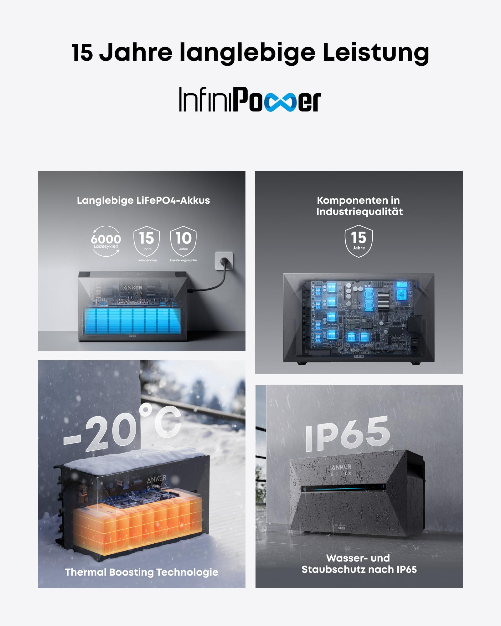 Anker SOLIX 3 Pro Balkonkraftwerk 2.68 kWh Speicher