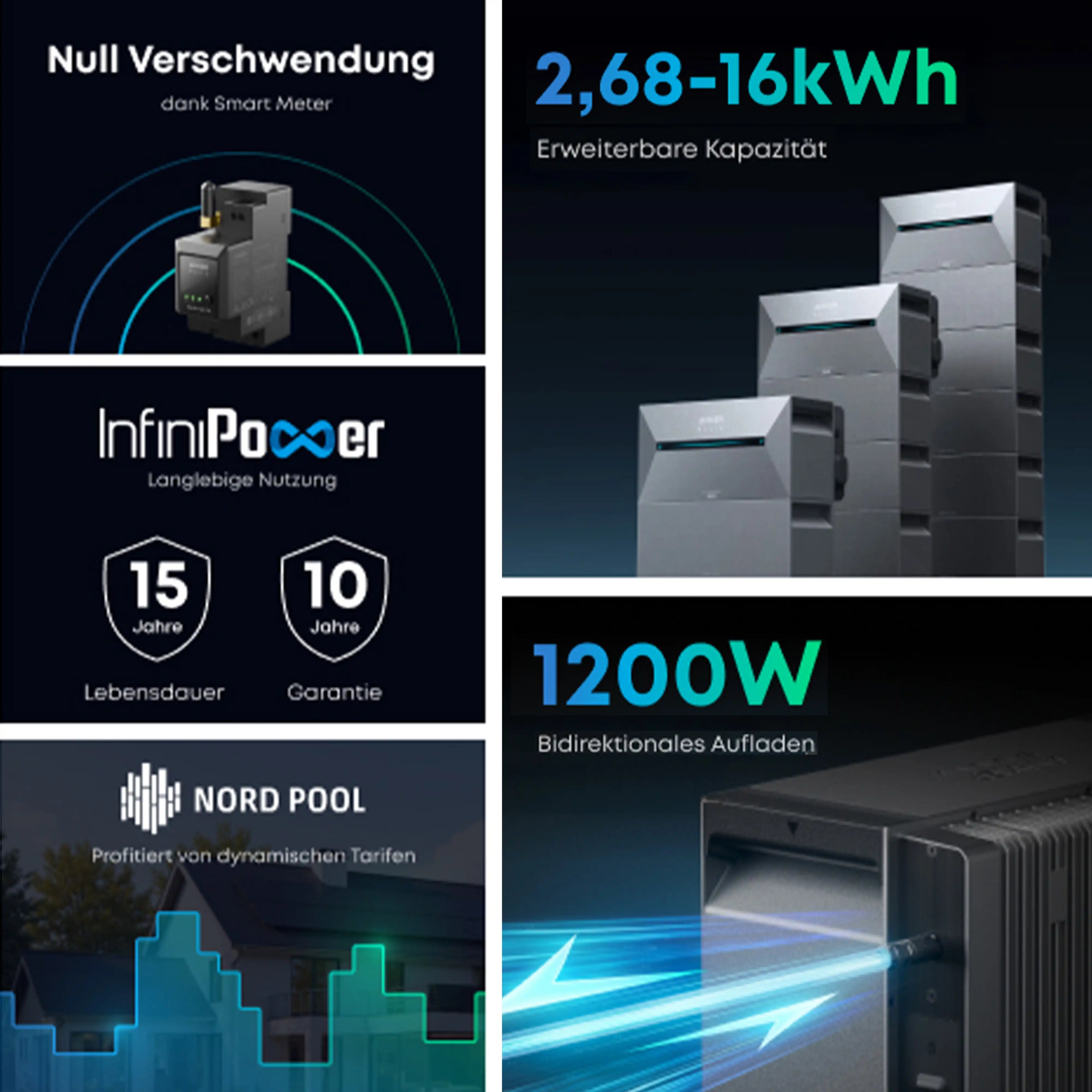 Anker SOLIX Solarbank 3 E2700 Pro
