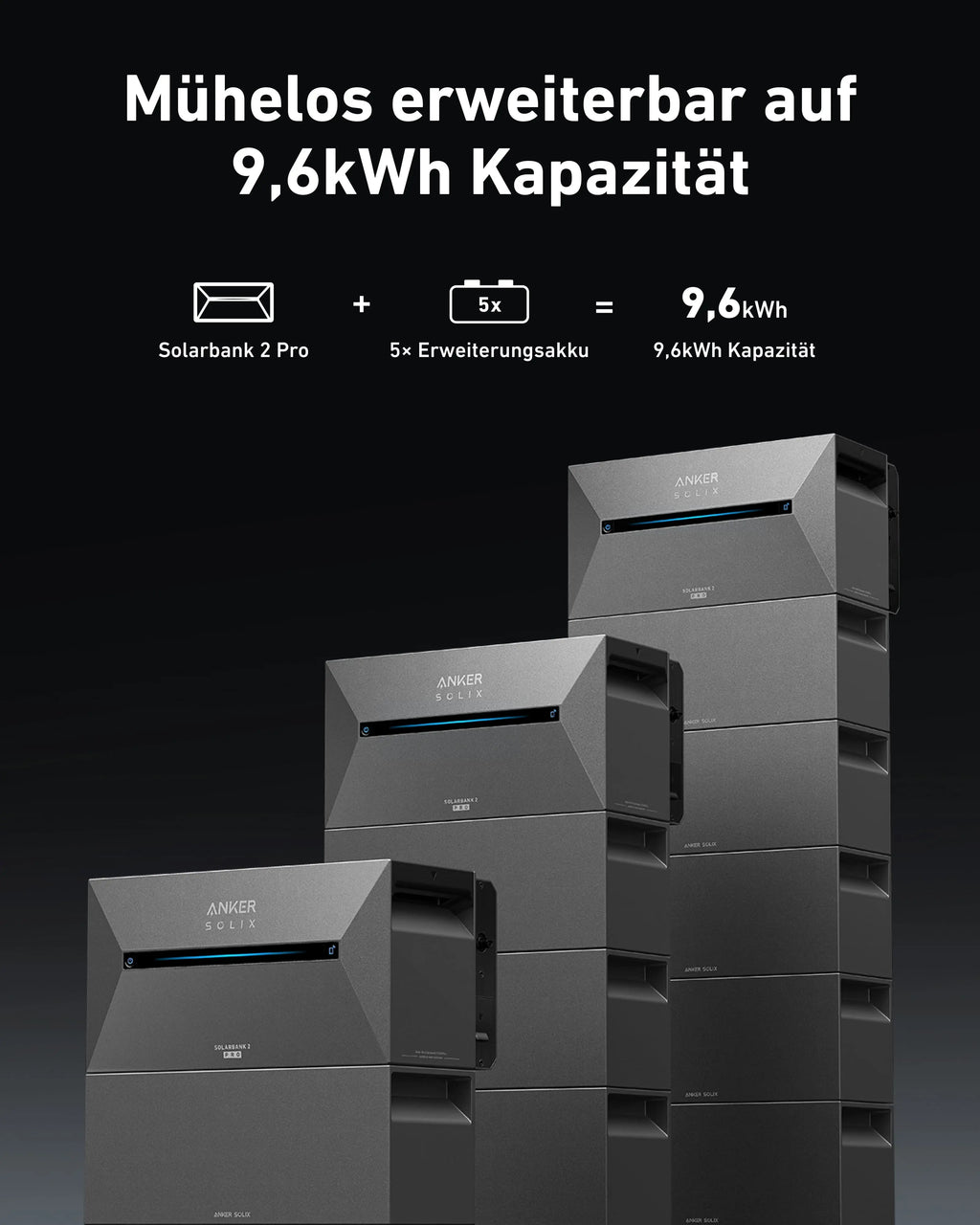 Anker Solarbank 2 Pro E1600 - Speicher für Balkonkraftwerk