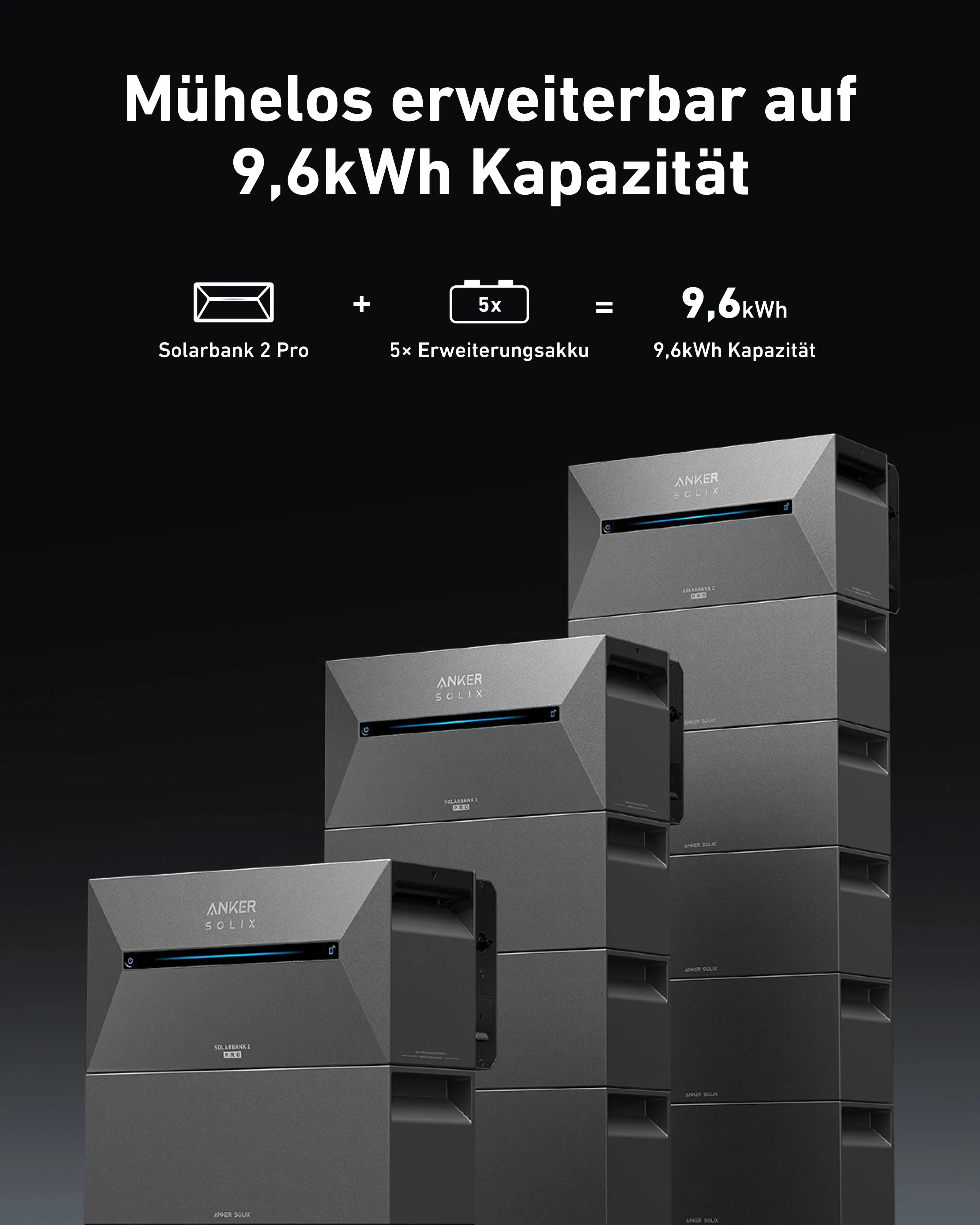 Anker Solarbank 2 Pro E1600 - Speicher für Balkonkraftwerk