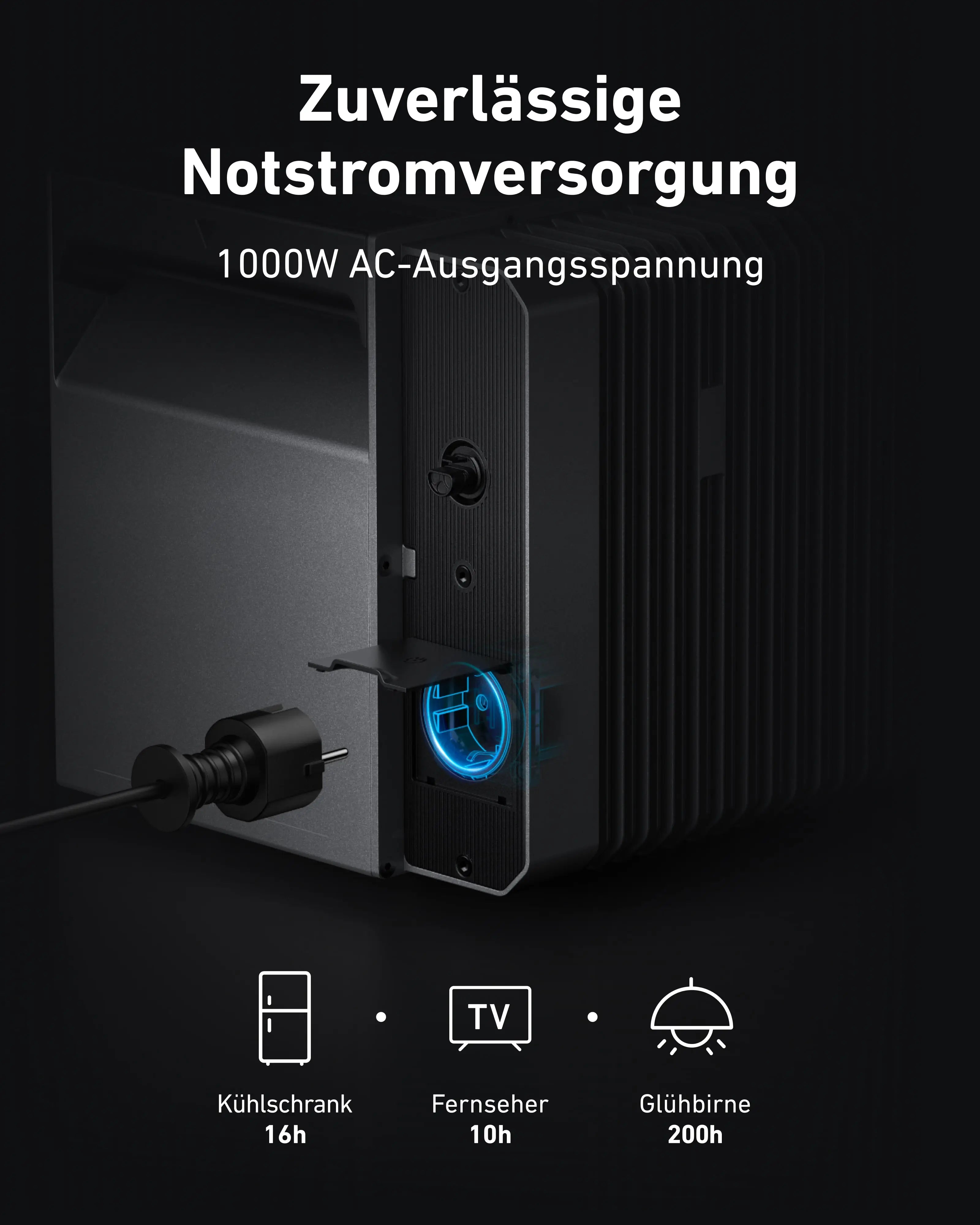 Anker Solarbank 2 Pro E1600 - Speicher für Balkonkraftwerk
