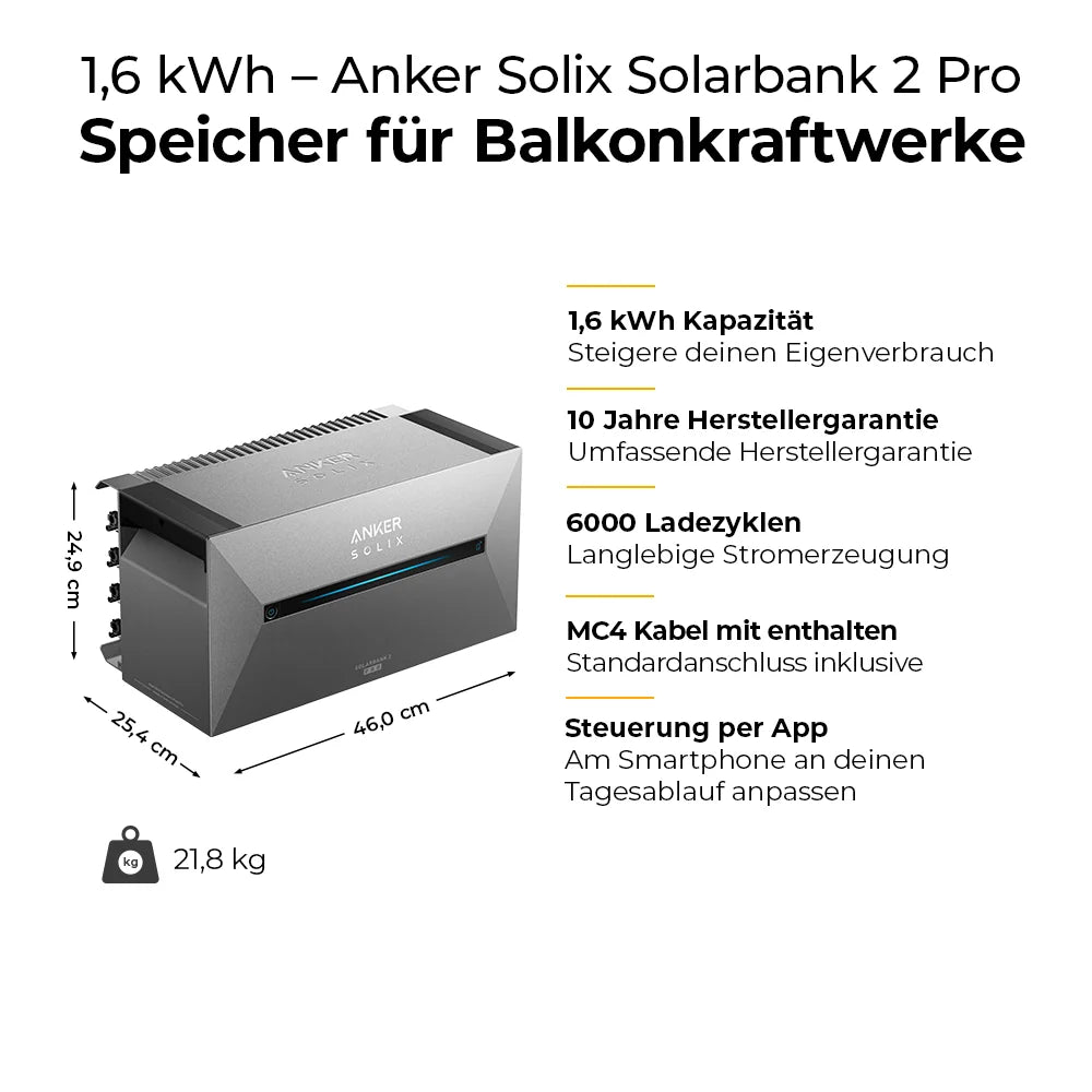 Anker Solarbank 2 Pro E1600 - Speicher für Balkonkraftwerk