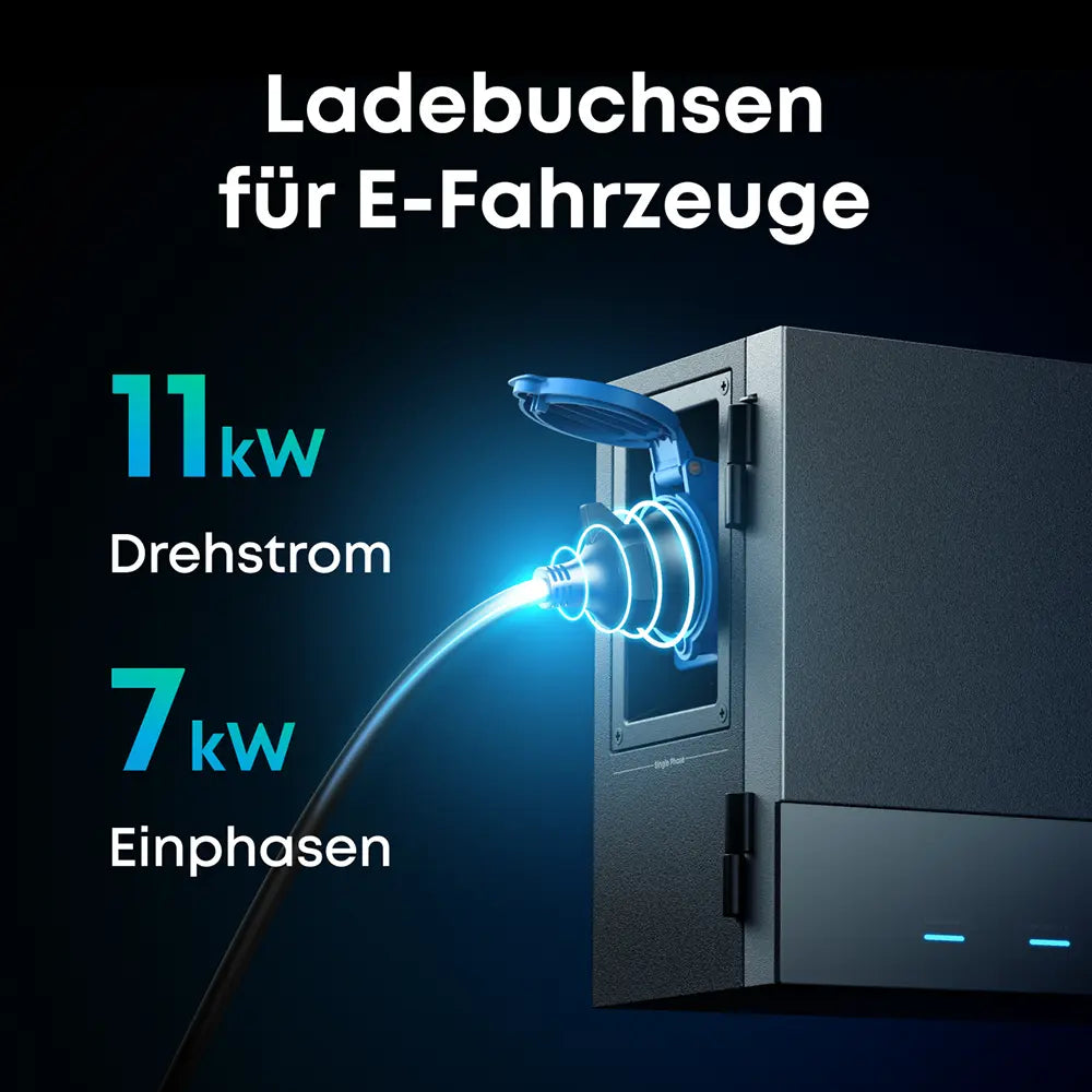 Anker SOLIX Power Dock Set mit 3x Solarbank 3 Pro inkl. Smart Meter
