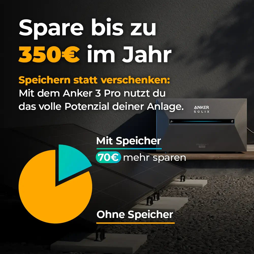 Balkonkraftwerk 1000W/800W mit Speicher Anker SOLIX 3 Pro - Komplettset Wandmontage