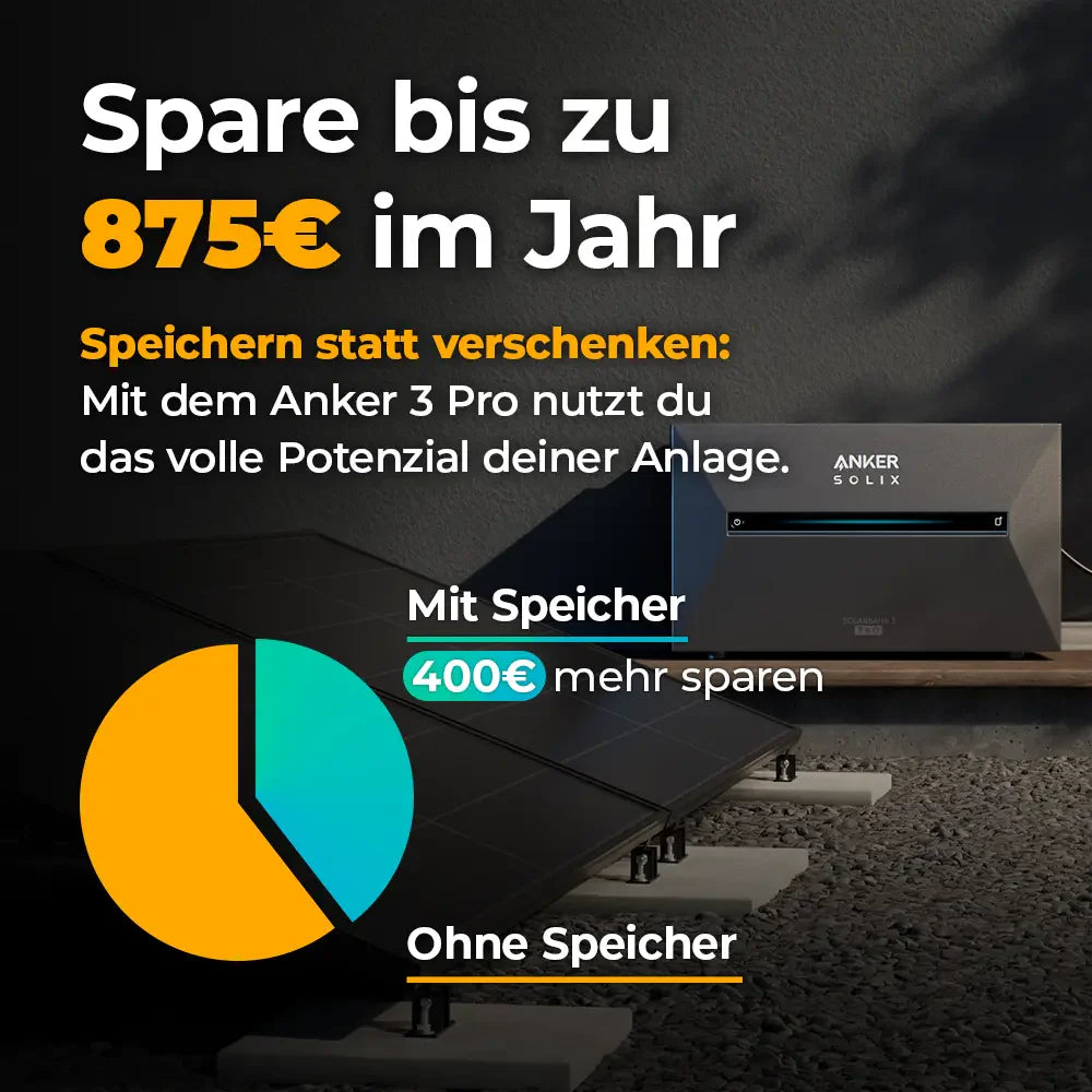 Solarkraftwerk 2500W mit Speicher Anker SOLIX 3 Pro- Komplettset Gitterbalkon