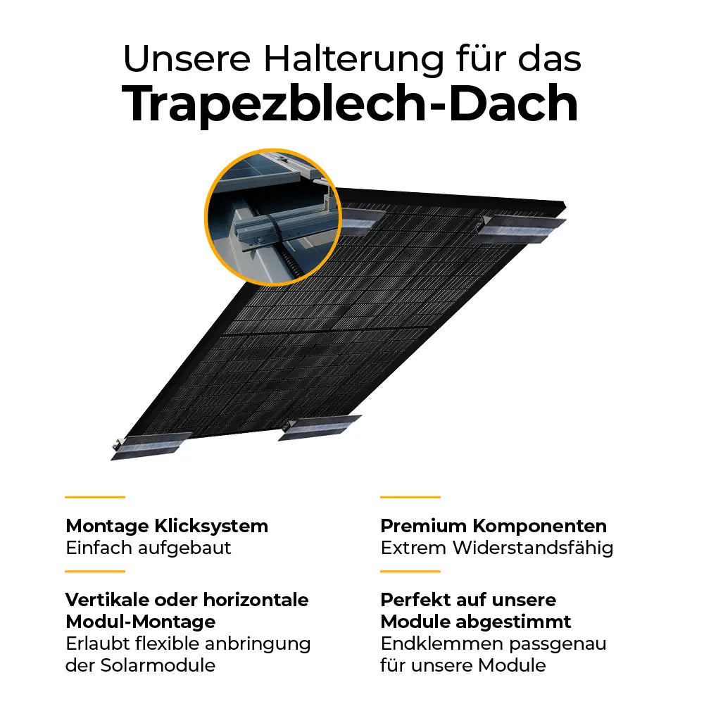 Balkonkraftwerk Halterung für das Trapezblechdach - Set für ein Solarmodul