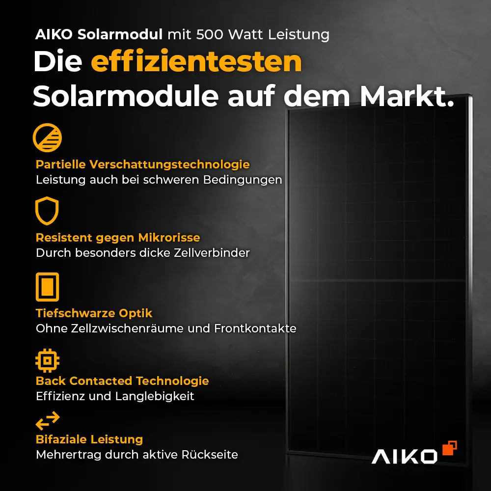 Solarkraftwerk 3000W mit Speicher Anker SOLIX 3 Pro - Komplettset Flachdach/Boden