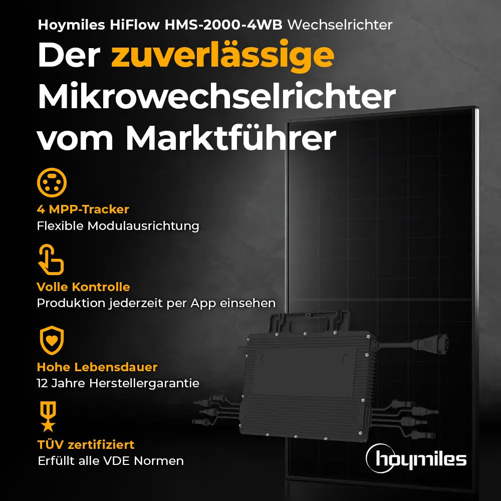 Balkonkraftwerk 1500W – Komplettset Wandmontage